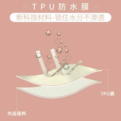 什么是TPU热熔胶膜? 什么是TPU热熔胶膜?